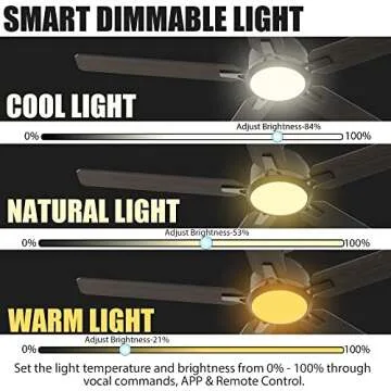 Smart Ceiling Fan with Light - Alexa Compatible & Silent