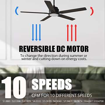 Smart Ceiling Fan with Light - Alexa Compatible & Silent