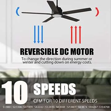 Smart Ceiling Fan with Light - Alexa Compatible & Silent