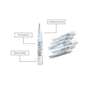 Spotee Fillable Paint Pen Set for Touch-Ups and Repairs