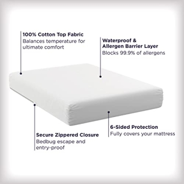 AllerEase Ultimate Allergy Protection Zippered Mattress Protector