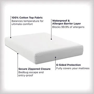 AllerEase Ultimate Allergy Protection Zippered Mattress Protector