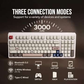 EPOMAKER EK98 Wireless Gaming Keyboard, Tri-Mode Bluetooth/2.4Ghz/USB-C Wired Mechanical Keyboard, Hot Swappable Creamy Keyboard, RGB Backlit Custom Keyboard (White, Mulan Switch)