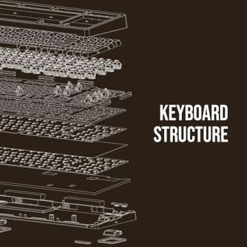 EPOMAKER EK98 Wireless Gaming Keyboard, Tri-Mode Bluetooth/2.4Ghz/USB-C Wired Mechanical Keyboard, Hot Swappable Creamy Keyboard, RGB Backlit Custom Keyboard (White, Mulan Switch)