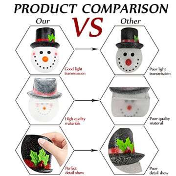 FANJURNEY Snowman Christmas Porch Light Covers for Easy Decor