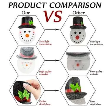 FANJURNEY Snowman Christmas Porch Light Covers for Easy Decor