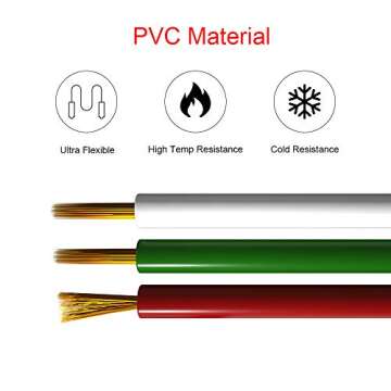 High-Quality BTF-LIGHTING RGB Extension Cable - 32.8FT