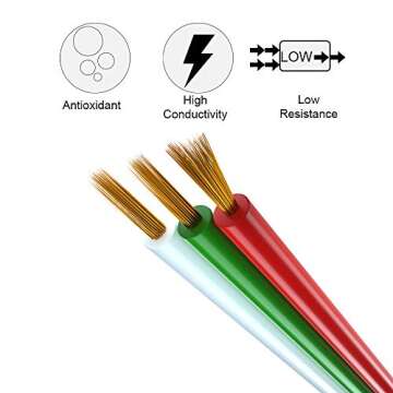 High-Quality BTF-LIGHTING RGB Extension Cable - 32.8FT