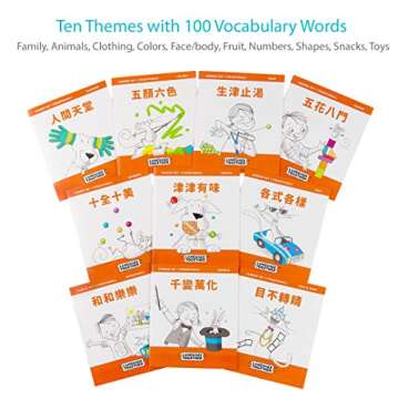 Chinese for Kids First Readers Set – Learn Mandarin Easily