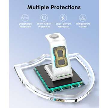 JoyGeek 3-in-1 Wireless Charging Station for Easy Charging