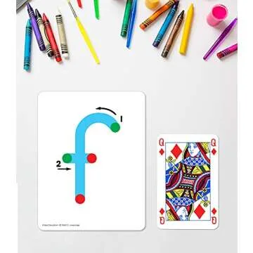 Key Education 26-Piece Textured Touch and Trace Cards Lowercase Letters, Color-Coded Letter Tracing Flash Cards, Multisensory Alphabet Cards for Letter Recognition, Practice Alphabet Writing