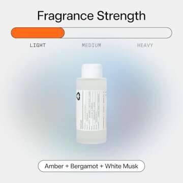DedCool Liquid Laundry Dedtergent (Mini Xtra Milk, 2 fl oz), Luxurious Fragrance, Scented, Removes Stains, Ideal for 60 Washes, Infused with Essential Oils, Vegan, Non-Toxic, Cruelty & Dye Free