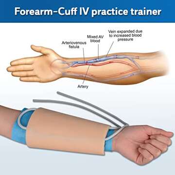SimCoach Phlebotomy and Venipuncture Practice Kit, Wearable IV Practice Trainer Kit, IV Start Kit fo...