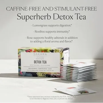 Sakara Detox Tea - Organic Herbal Tea for Wellness