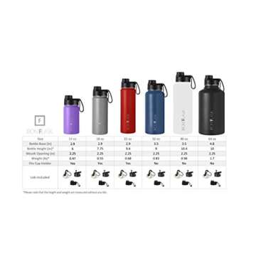 IRON °FLASK Sports Water Bottle - 1180 ml, 3 Lids (Spout Lid), Vacuum Insulated Stainless Steel, Double Walled, Thermo Mug, Metal Canteen