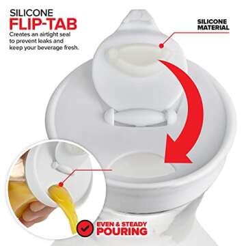 Durable Plastic Juice Carafe Set with Lids - 50 oz