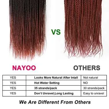 NAYOO Auburn Senegalese Twist Crochet Hair 18 Inch 8 Packs Braids Crochet Hair Pre-Looped, 35 Strands/Pack Cooper Crochet Twist Hot Water Setting, Ombre Crochet Hair for Black Women (18 Inch, 1B/350)
