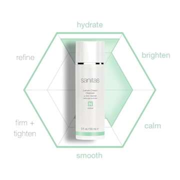 Sanitas Skincare Lemon Cream Cleanser 5oz – Antioxidant Rich
