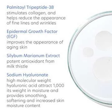 PCA SKIN Total Strength Anti Wrinkle Serum, Anti Aging Serum, Minimizes Fine Lines, Wrinkles, and Pores, 1.0 fl oz Pump