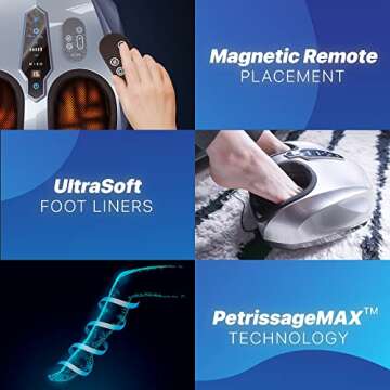 MIKO Foot Massager Machine - Deep Kneading, Shiatsu, Air Compression, and Heat Therapy - Plantar Fasciitis, Diabetics, Neuropathy, Fits Up to Men Size 12