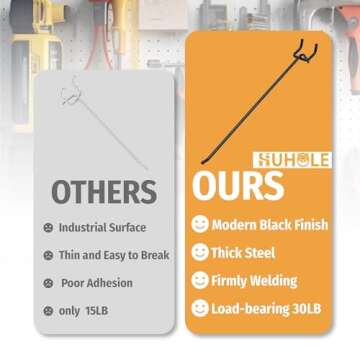 HUHOLE Black Heavy Duty Pegboard Hooks