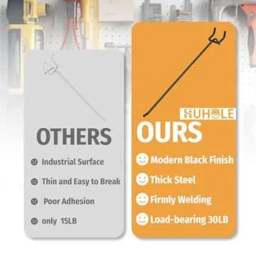 HUHOLE Black Heavy Duty Pegboard Hooks