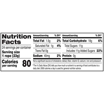 Laffy Taffy Rope Candy, Banana Flavor, 0.81 Ounce Ropes (Pack of 24)