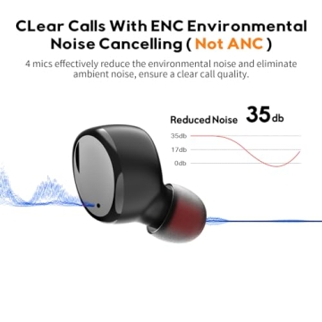 kurdene Bluetooth Wireless Earbuds, S8 Deep Bass Sound 38H Playtime IPX8 Waterproof Earphones Call Clear with Microphone in-Ear Bluetooth Headphones Comfortable for iPhone, Android…