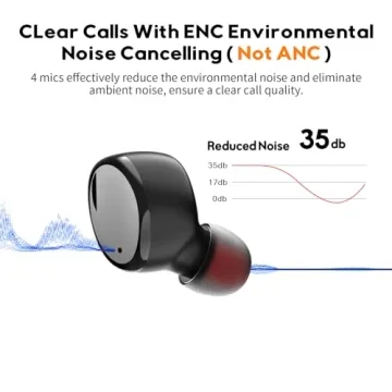 kurdene Bluetooth Wireless Earbuds, S8 Deep Bass Sound 38H Playtime IPX8 Waterproof Earphones Call Clear with Microphone in-Ear Bluetooth Headphones Comfortable for iPhone, Android…