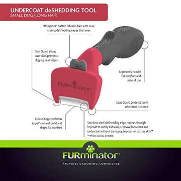 FURminator deShedding Tool for Small Long-Haired Dogs