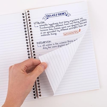 Five Star Small Spiral Notebook - Convenient & Stylish!