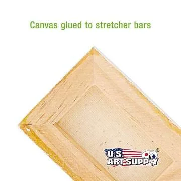 U.S. Art Supply 3" x 4" Mini Professional Primed Stretched Canvas (1-Pack of 12-Mini Canvases) - Ideal for Painting & Crafts