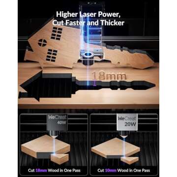 WECREAT Vision 40W Laser Engraver & Cutter with Fume Extractor for DIY Projects