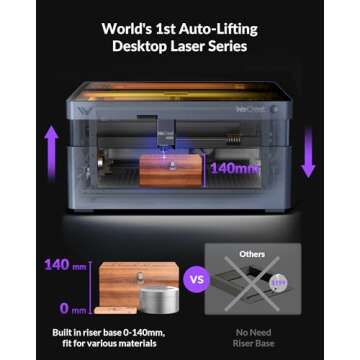 WECREAT Vision 40W Laser Machine – Precision Engraving & Cutting