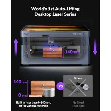 WECREAT Vision 40W Laser Machine – Precision Engraving & Cutting