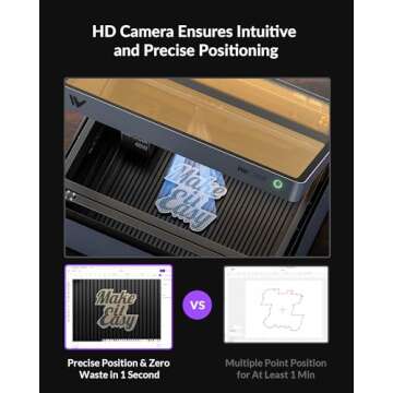 WECREAT Vision 40W Laser Machine – Precision Engraving & Cutting