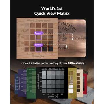 WECREAT Vision 40W Laser Machine – Precision Engraving & Cutting