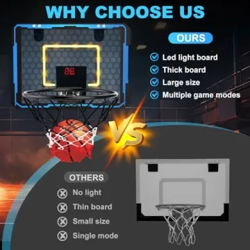 Indoor Basketball Hoop with LED Lights for Kids