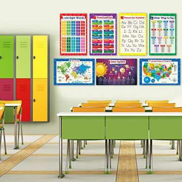 26 Set of 50 Educational Posters for Kids - Multiplication Chart, Periodic Table, USA, World Map, Si...