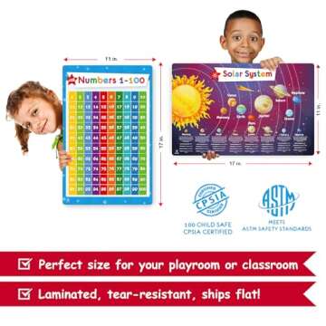 26 Set of 50 Educational Posters for Kids - Multiplication Chart, Periodic Table, USA, World Map, Sight Words, Word Families, Homeschool Supplies, Classroom Decorations - Laminated & Flat, 17x11