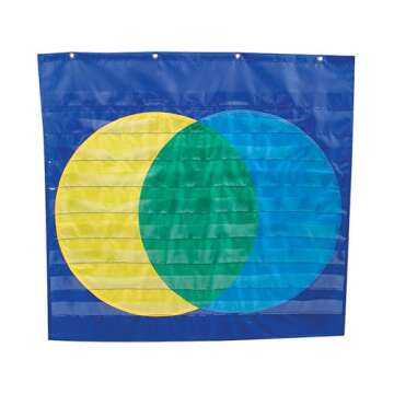 Carson Dellosa Venn Diagram Pocket Chart