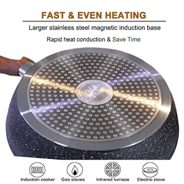 High-Quality Kitchen Academy 12-Piece Cookware Set