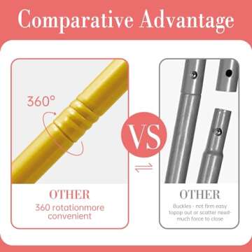 Xizlapu 6.6FTx6.6FT Wedding Arch Backdrop Stand Square Gold Metal Balloon Arch Frame for Ceremony Anniversary Garden Arbor Outdoor Baby Shower Photo Booth Photo Booth Background