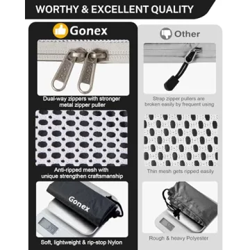 Gonex Compression Packing Cubes for Organized Travel