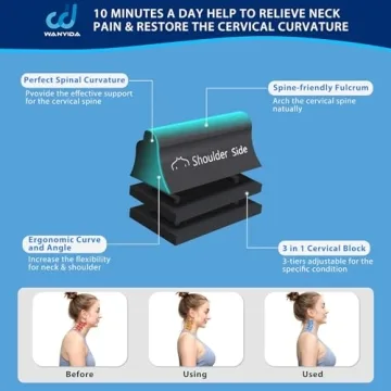 WANYIDA Neck Relaxer for Pain Relief and Posture