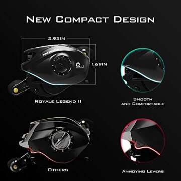 KastKing Royale Legend II Baitcasting Reels, Gear Ratio 7.2:1, Right Handed Fishing Reel