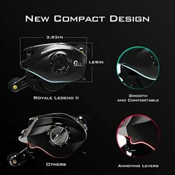 KastKing Royale Legend II Baitcasting Reels, Gear Ratio 7.2:1, Right Handed Fishing Reel