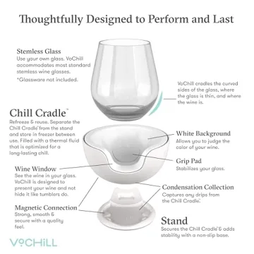 VoChill Stemless Wine Glass Chiller | Keep the Chill In Your Glass | New Wine Accessory | Separable & Refreezable Chill Cradle | Actively Chills Stemless Glassware | Quartz, Pair Stemless