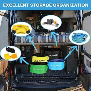 4 Pack Waterproof RV Hose Storage Bags, RV Accessories for Inside, RV Utility Bag for 4 Colors Organization, Store Your Fresh Water Sewer Hoses Electrical Cords & Accessories with Our RV Storage Bag