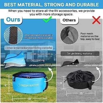 4 Pack Waterproof RV Hose Storage Bags, RV Accessories for Inside, RV Utility Bag for 4 Colors Organization, Store Your Fresh Water Sewer Hoses Electrical Cords & Accessories with Our RV Storage Bag